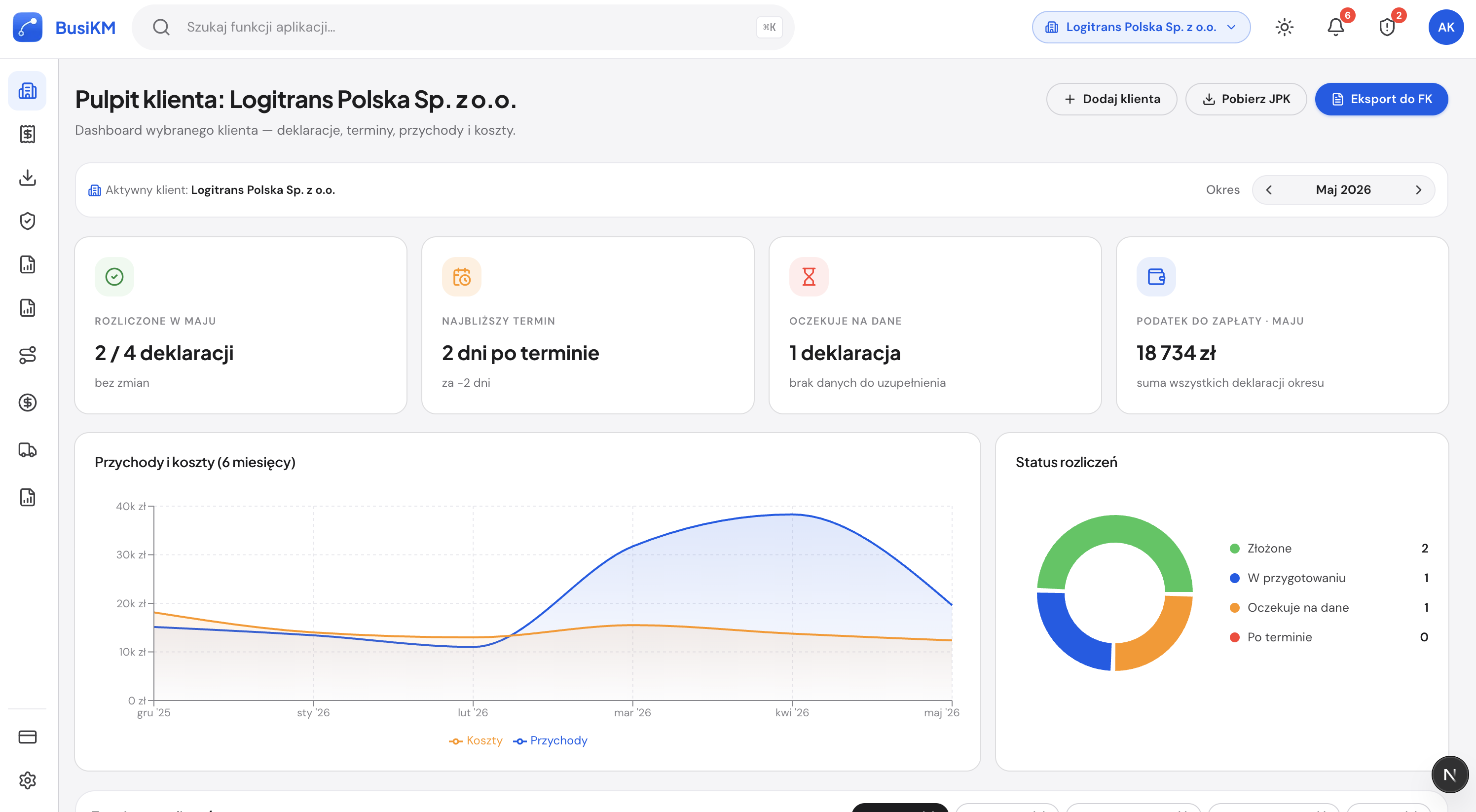 Dashboard biura rachunkowego — lista obsługiwanych firm transportowych w jednym panelu