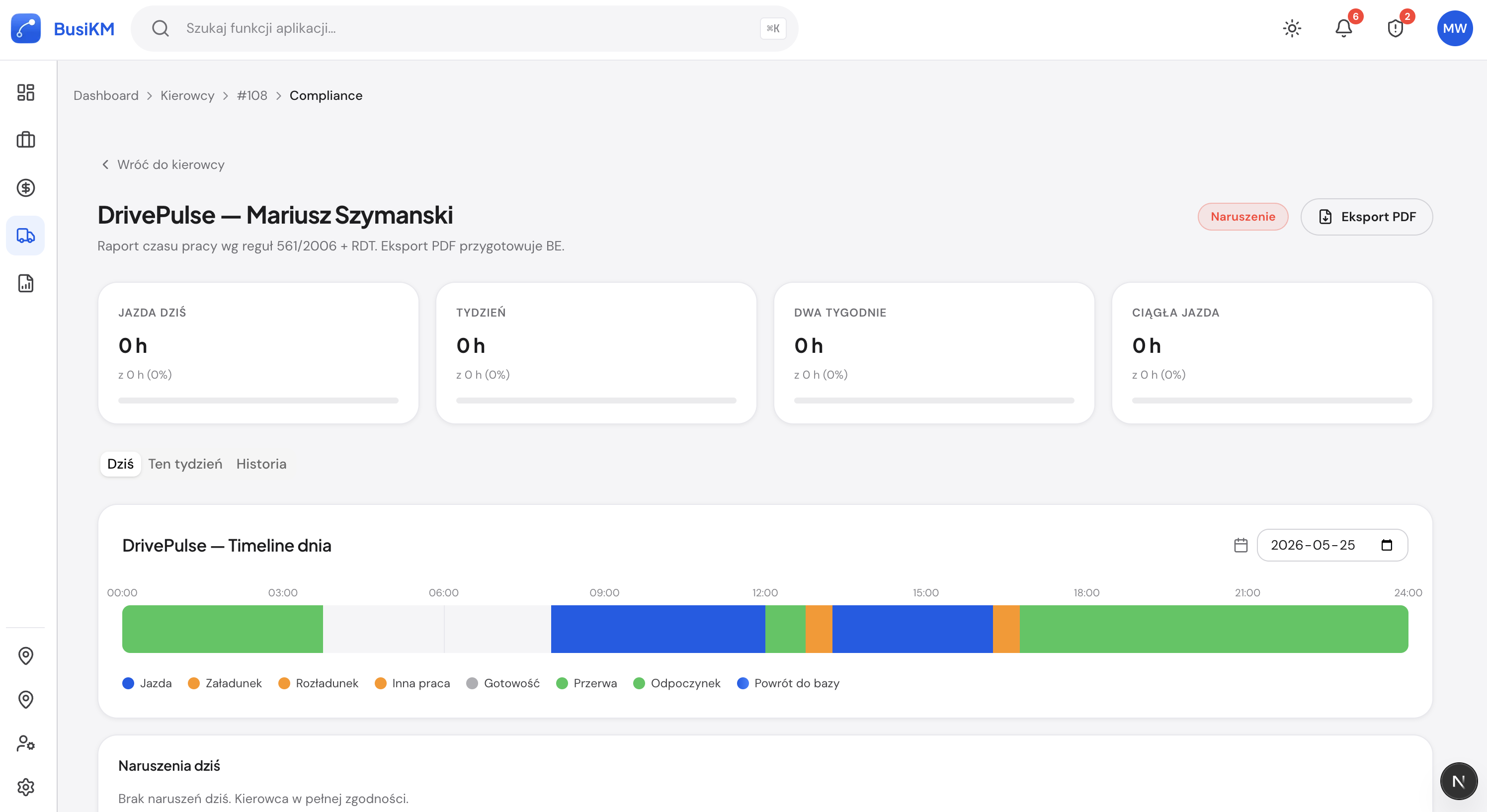 AETR DriverActivity Engine — status czasu pracy kierowców